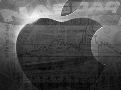 Apple Earnings Results and Analysis – Live Update – Revenue HUGE ...