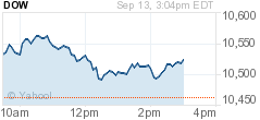 Dow Jones - Spetember 13